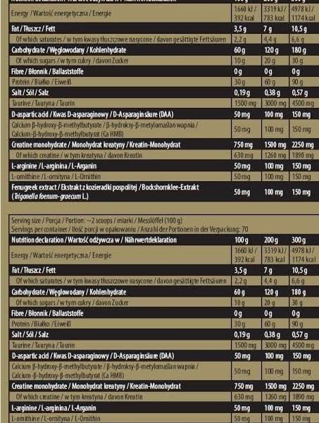 Kevin Levrone Signature Series Anabolic Mass 7kg Chocolate Flavour