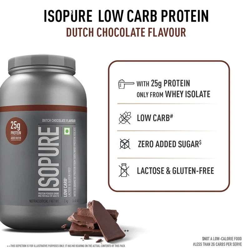 ISOPURE® Low Carb Whey Isolate Protein