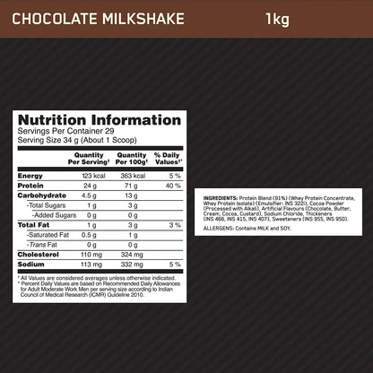 Optimum Nutrition Performance Whey Chocolate Milkshake Flavor