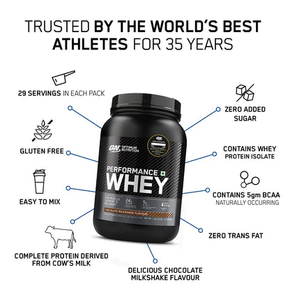 Optimum Nutrition Performance Whey Chocolate Milkshake Flavor