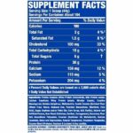 RC Ronnie Coleman Signature Series Pro Antium 5lbs