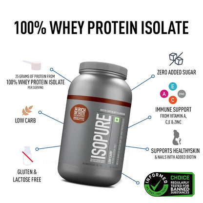 ISOPURE® Low Carb Whey Isolate Protein