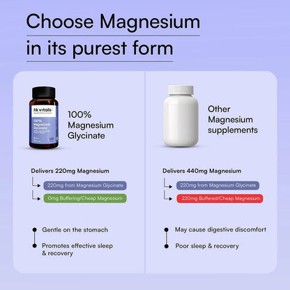 HK vitals 100% Magnesium Glycinate